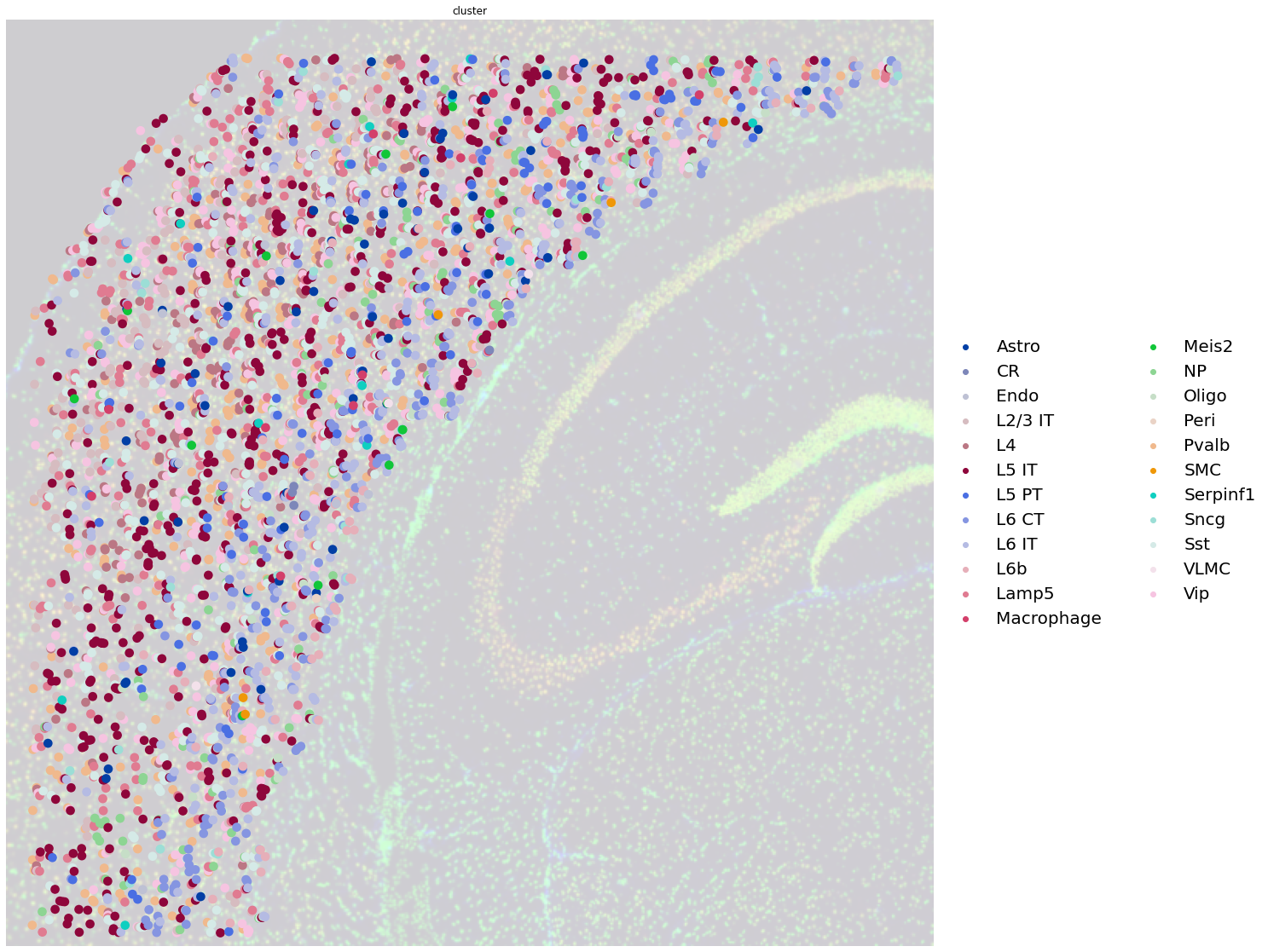 ../../_images/440d7d0b01ed1a3f7557fbf698e6c9c5ae5d3aecc13b93d1c920412dfbca3a5f.png