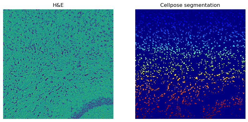../../_images/b0ea0718e6ffc47f82dcef06f56e4ea2ff13338b2026c9865e07ea3576c2bec7.png